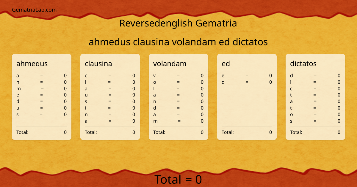ahmedus clausina volandam ed dictatos in reversedenglish Gematria